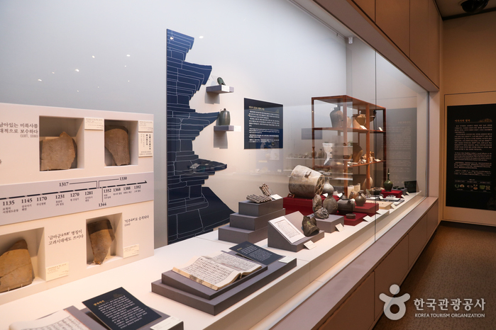 국립익산박물관